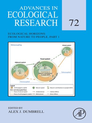 cover image of Advances in Ecological Research